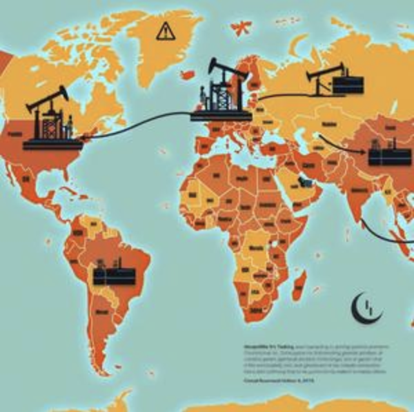 Commodities: Profit in Gold, Oil & More