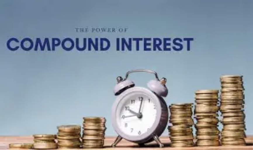 Compound Thinking: Early Financial Freedom