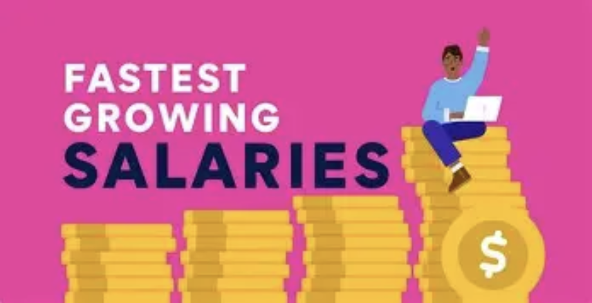 Abilities Fueling the Fastest Salary Growth