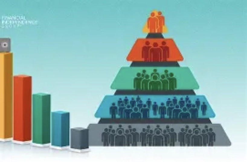 What High-Net-Worth Clients Truly Value