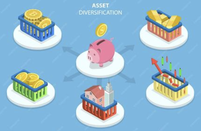 Why Wealth Grows Exponentially, Not Linearly